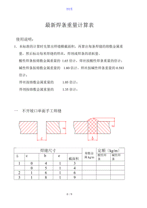 新颖全面焊条重量计算表格.doc