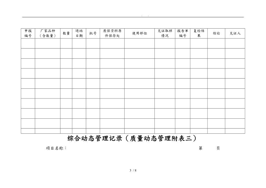 建设工程监理管理台账.doc_第3页