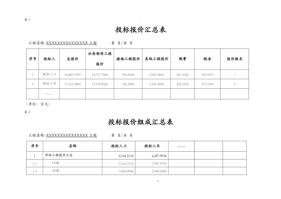 商务标分析模板.doc_第2页