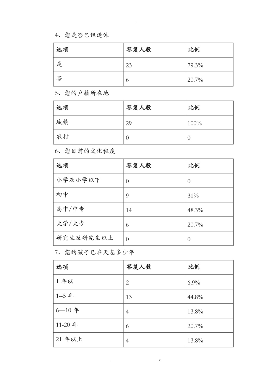 失独家庭问卷调查及报告.doc_第2页