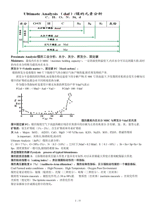 太原理工大学-煤科学.doc