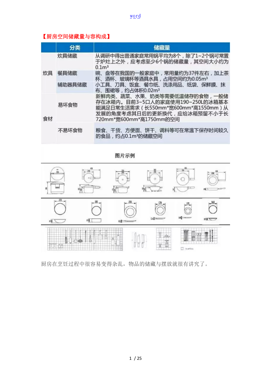 厨房室内空间设计要点.doc_第1页