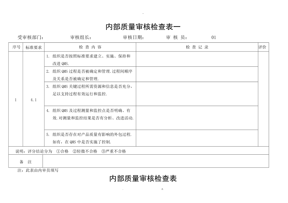 内部质量审核检查表一.doc_第1页