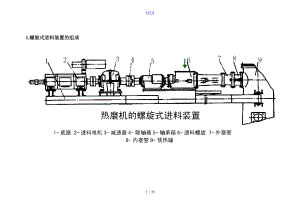 热磨机结构以及原理现用图解.doc