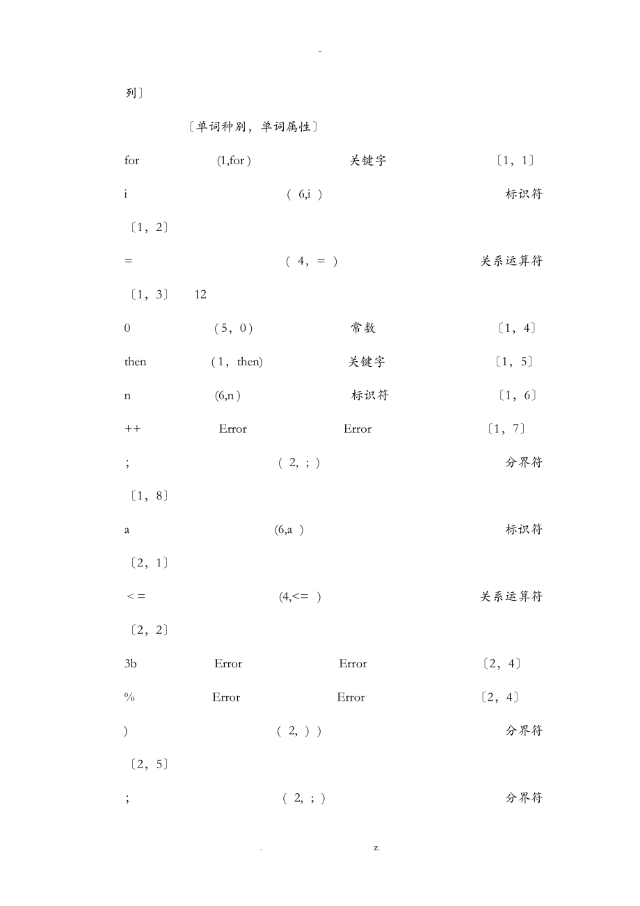 合肥工业大学编译原理实验报告代码版.doc_第2页