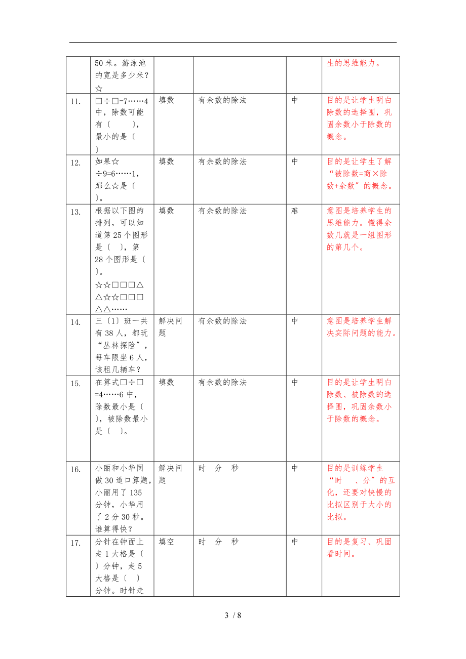 小学三级数学练习题库易错题大全.doc_第3页