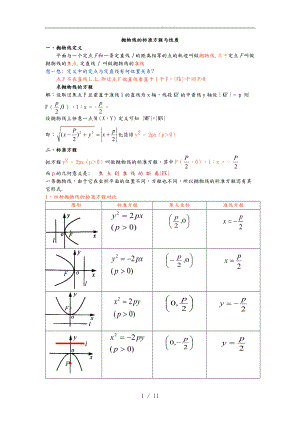 抛物线标准方程与性质.doc