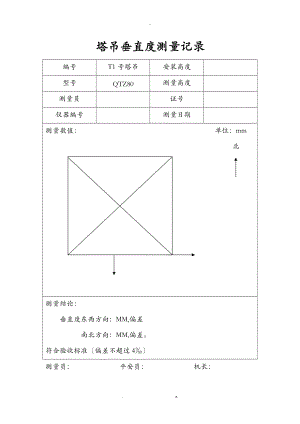 塔吊垂直度测量记录.doc