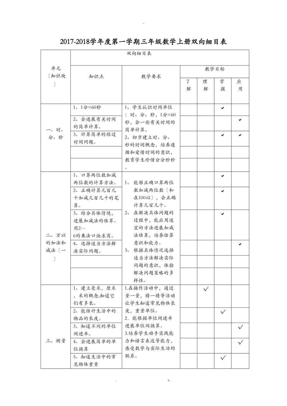 小学三级双向细目表.doc_第1页