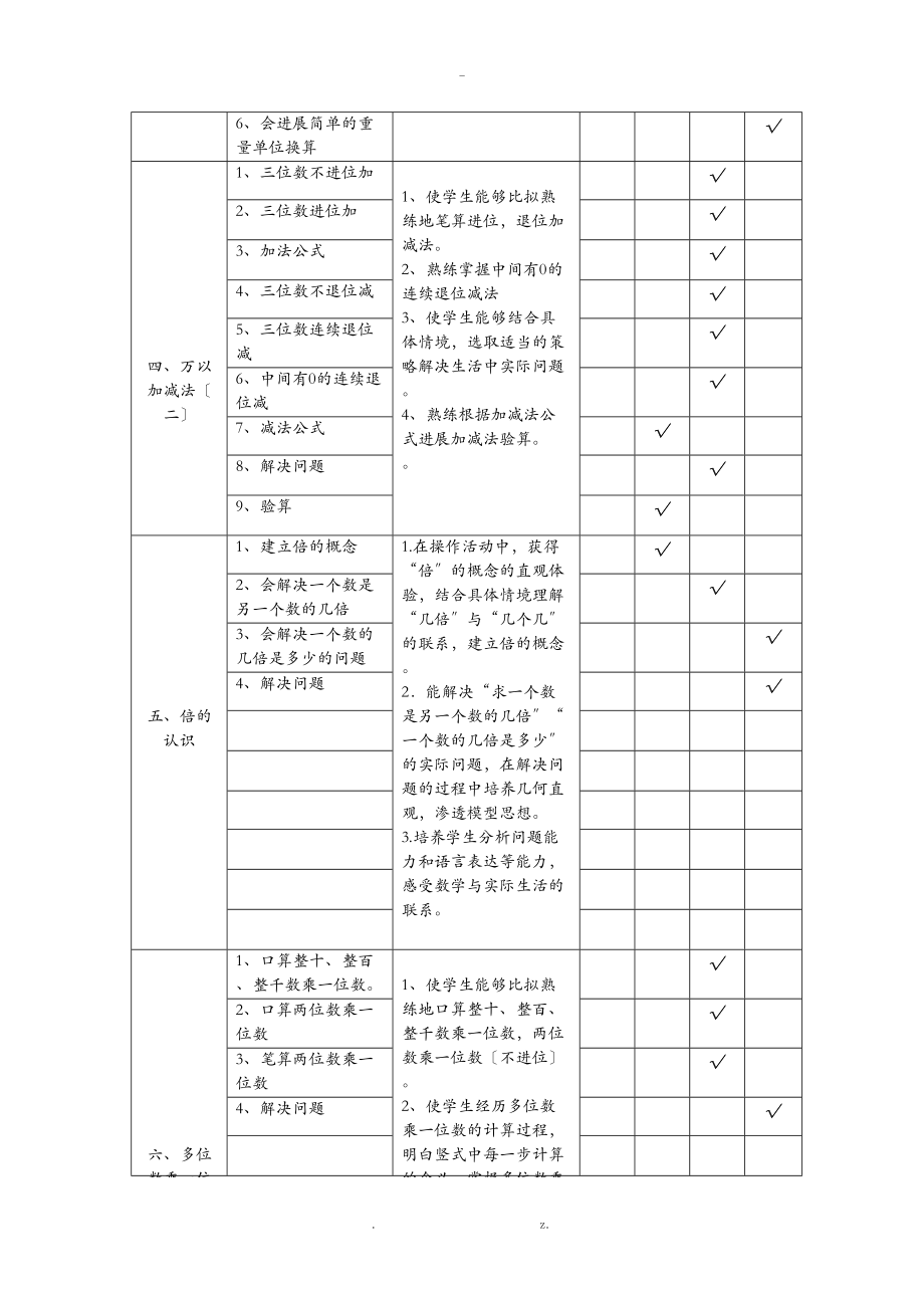 小学三级双向细目表.doc_第2页