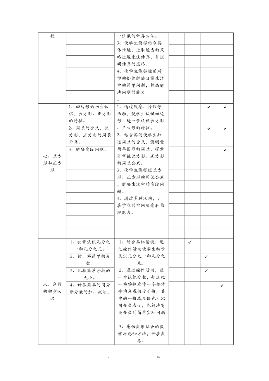 小学三级双向细目表.doc_第3页