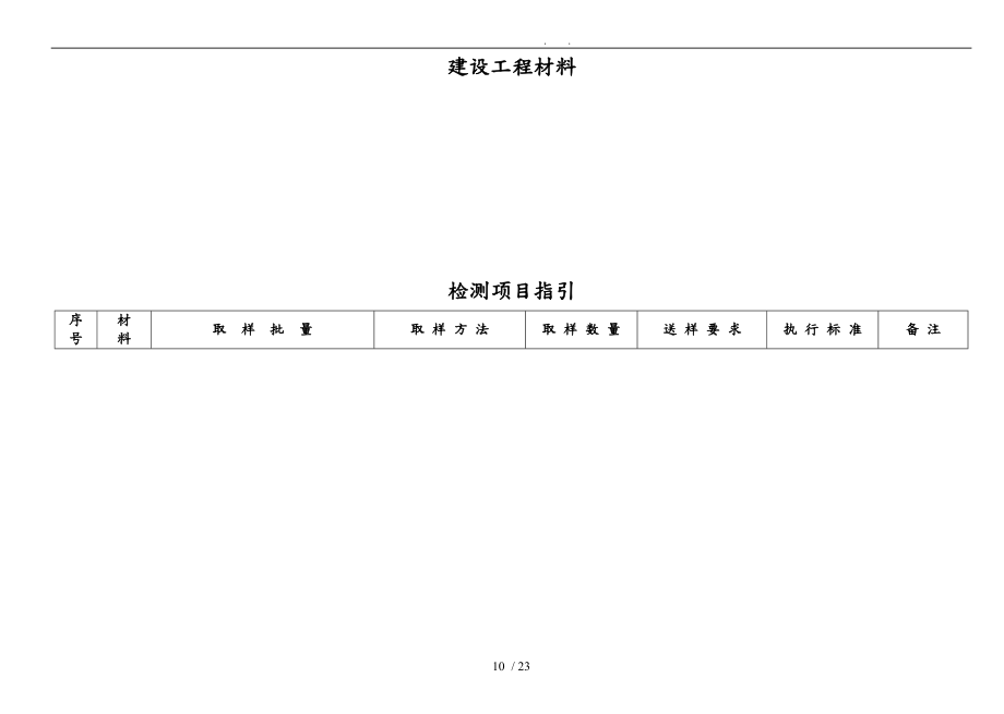 建设工程材料送检规范标准.doc_第1页