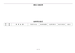 建设工程材料送检规范标准.doc