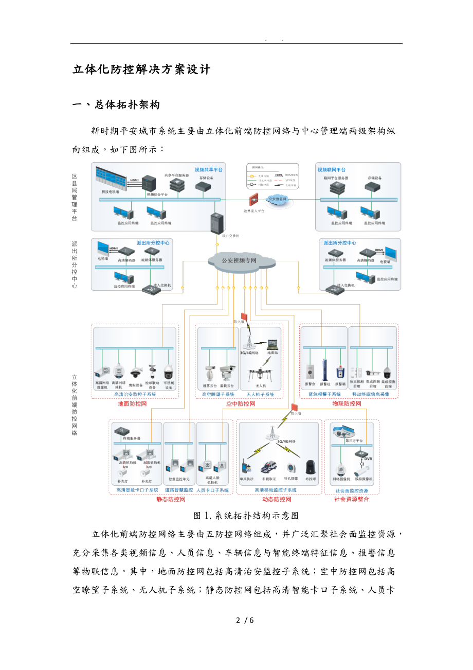 新时期平安城市立体化防控项目解决方案.doc_第2页