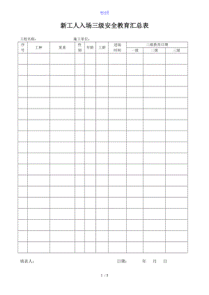新工人入场三级安全系统教育表.doc