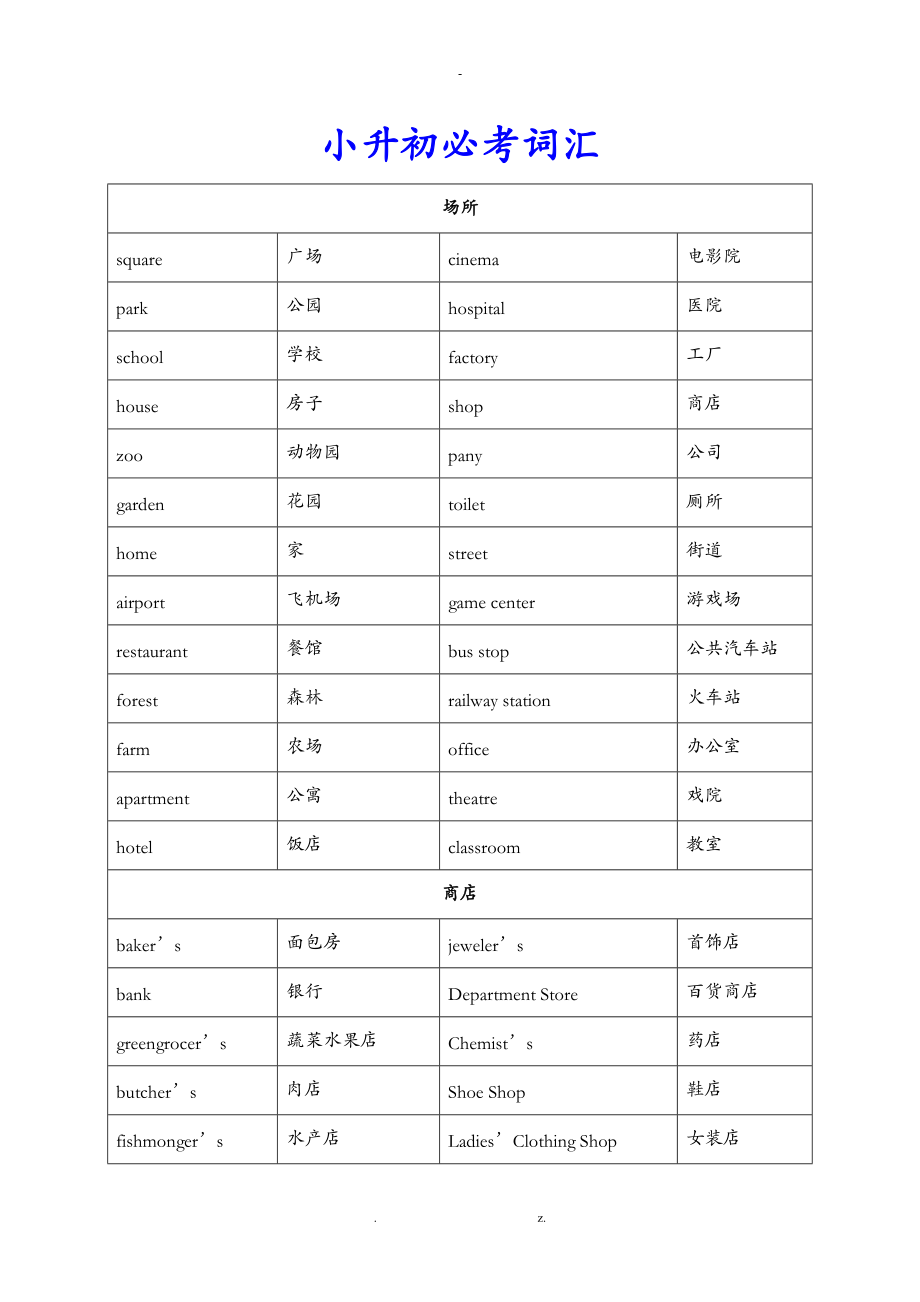 小升初必背1000个英语单词分类.doc_第1页