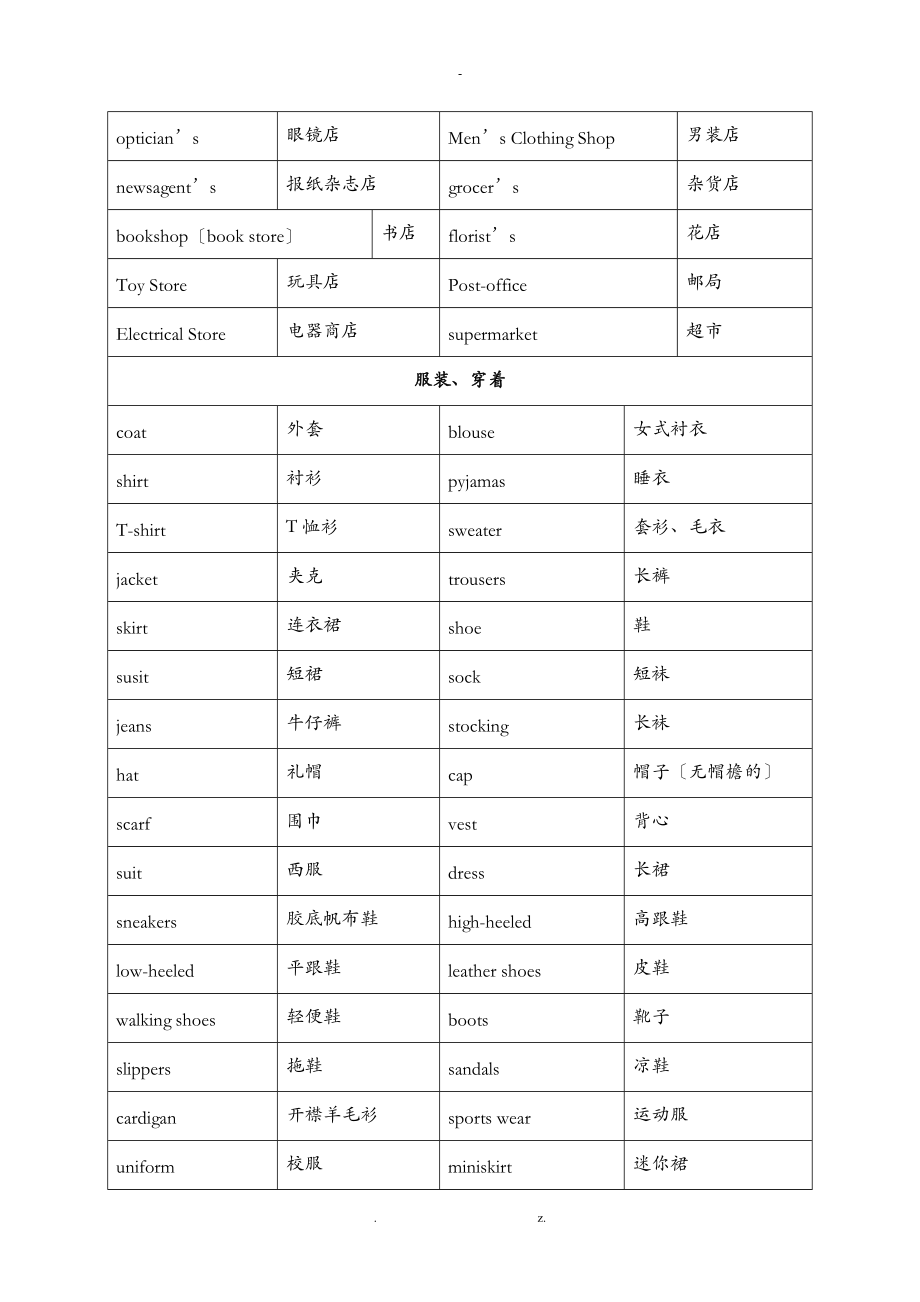 小升初必背1000个英语单词分类.doc_第2页