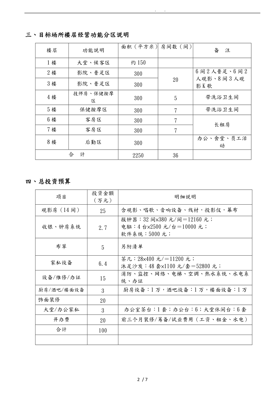 影院式沐足经营计划书.doc_第2页