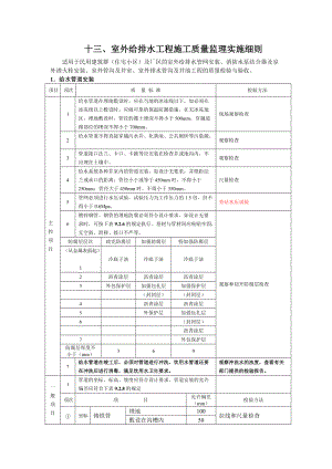 室外给排水工程施工质量监理实施细则55.doc