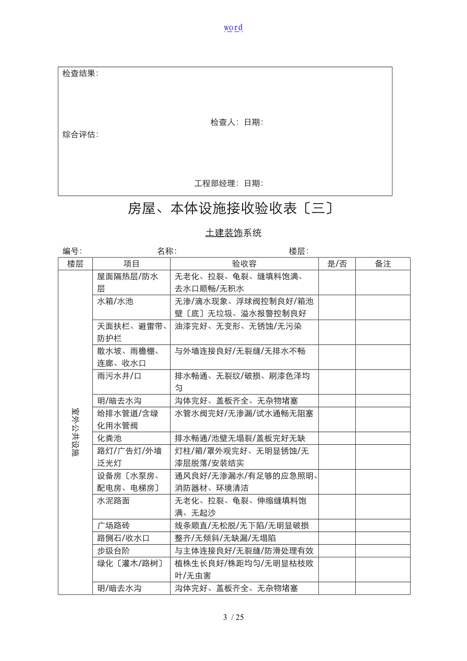 物业承接查验表格格.doc_第3页