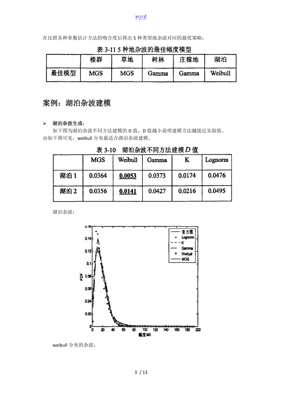 地海杂波对雷达成像的影响幅度统计分布.doc_第3页