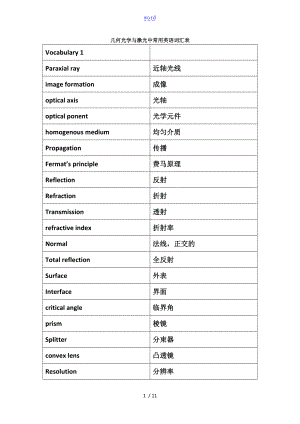 几何光学与激光中常用英语词汇表.doc