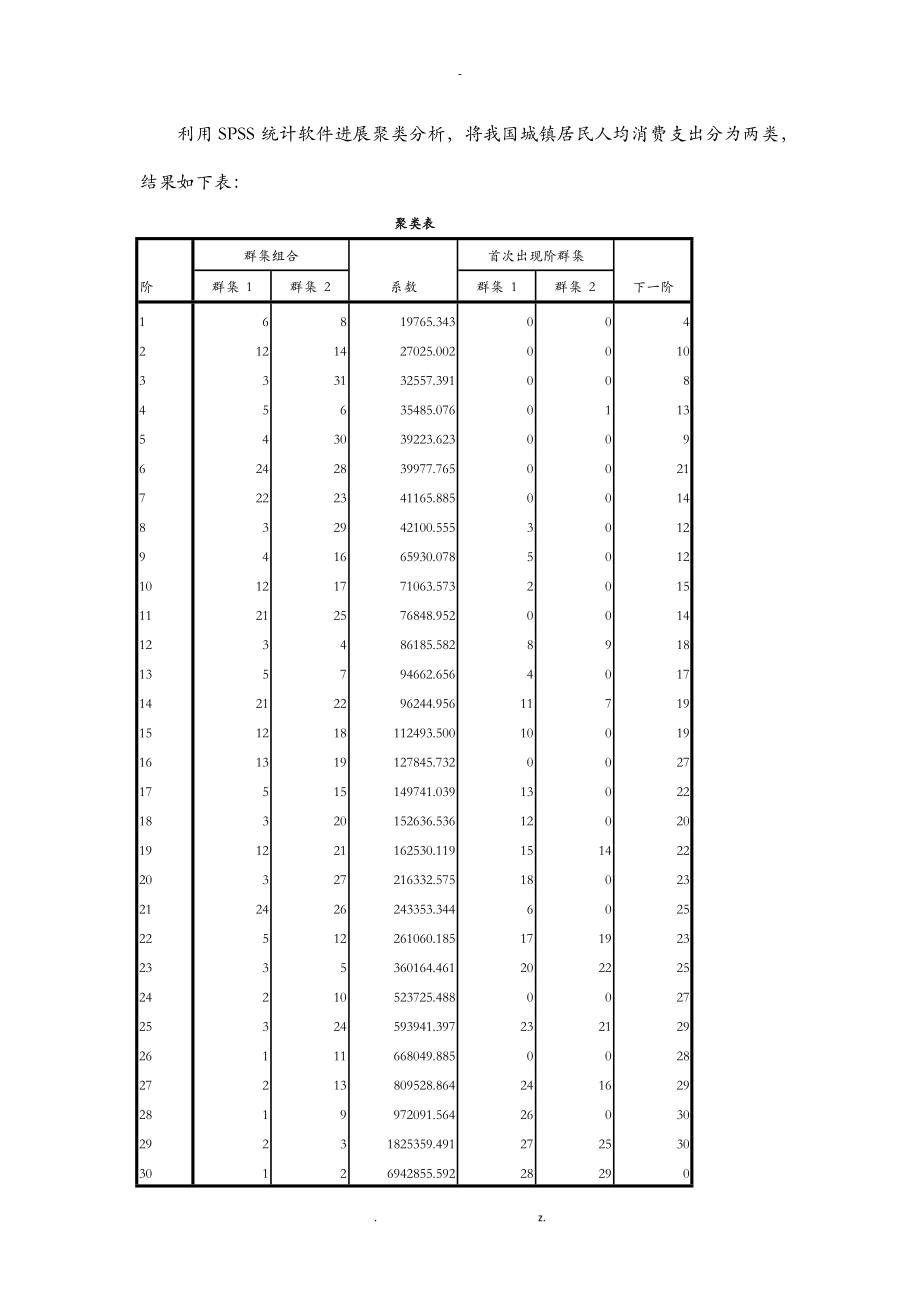 我国各地区城镇居民家庭平均每人全消费性支出数据分析.doc_第3页