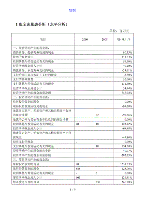 现金流量表格分析资料报告案例30369.doc