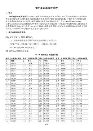 各类材料和铜合金的电阻率和电阻温度系数参数.doc