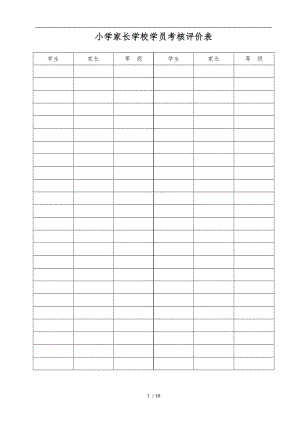 家长学校学员考核评价表.doc