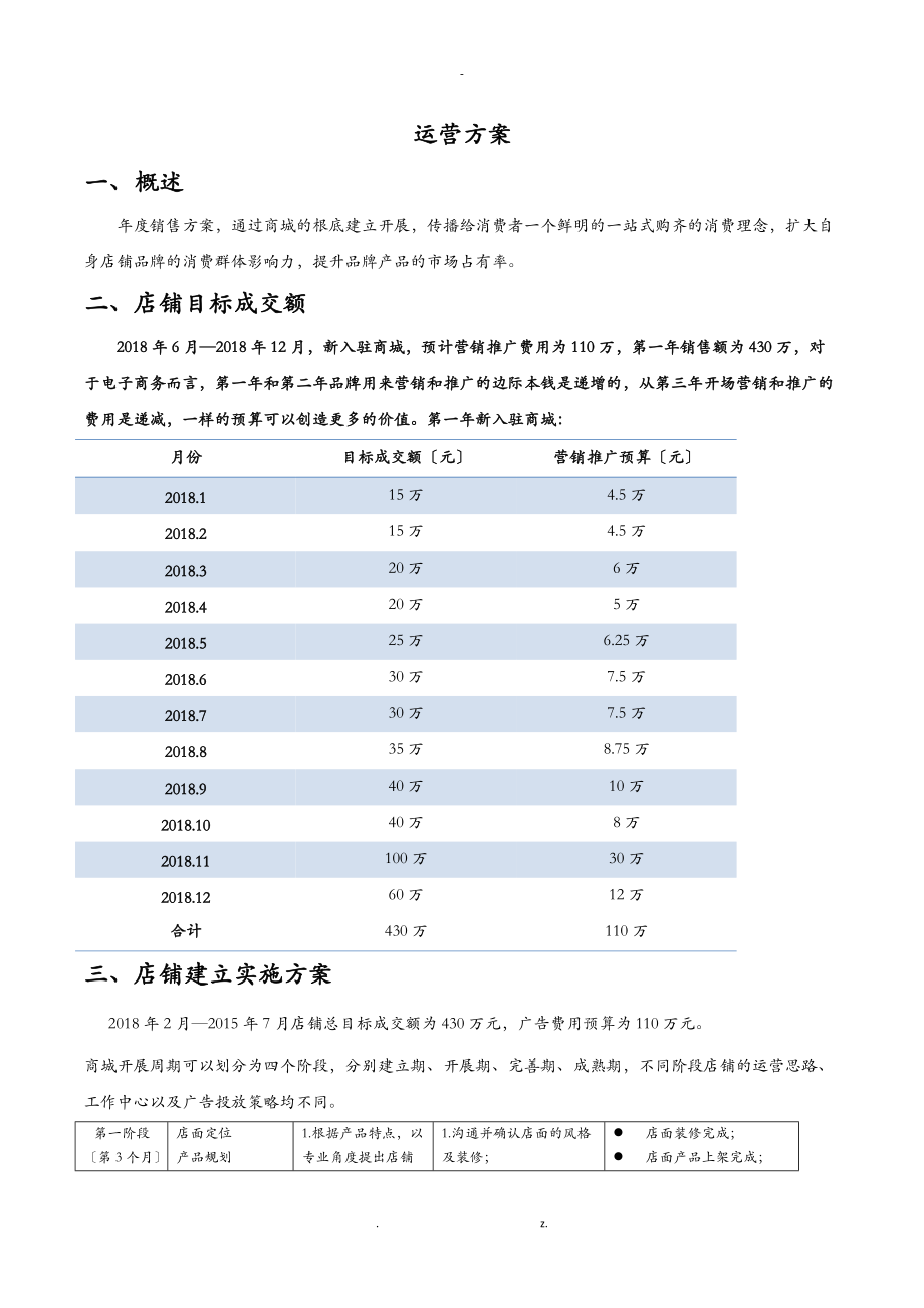 天猫商城新店运营计划-天猫店铺全运营规划-电子商务项目经营计划.doc_第1页