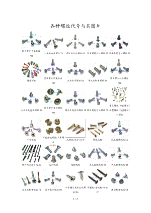 各种螺丝代号及其图片.doc