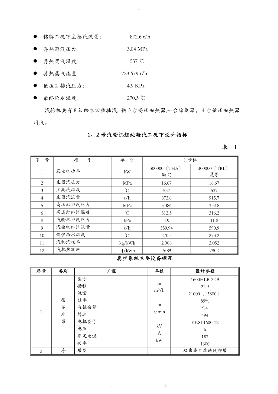 机组冷端经济运行试验报告120.doc_第2页