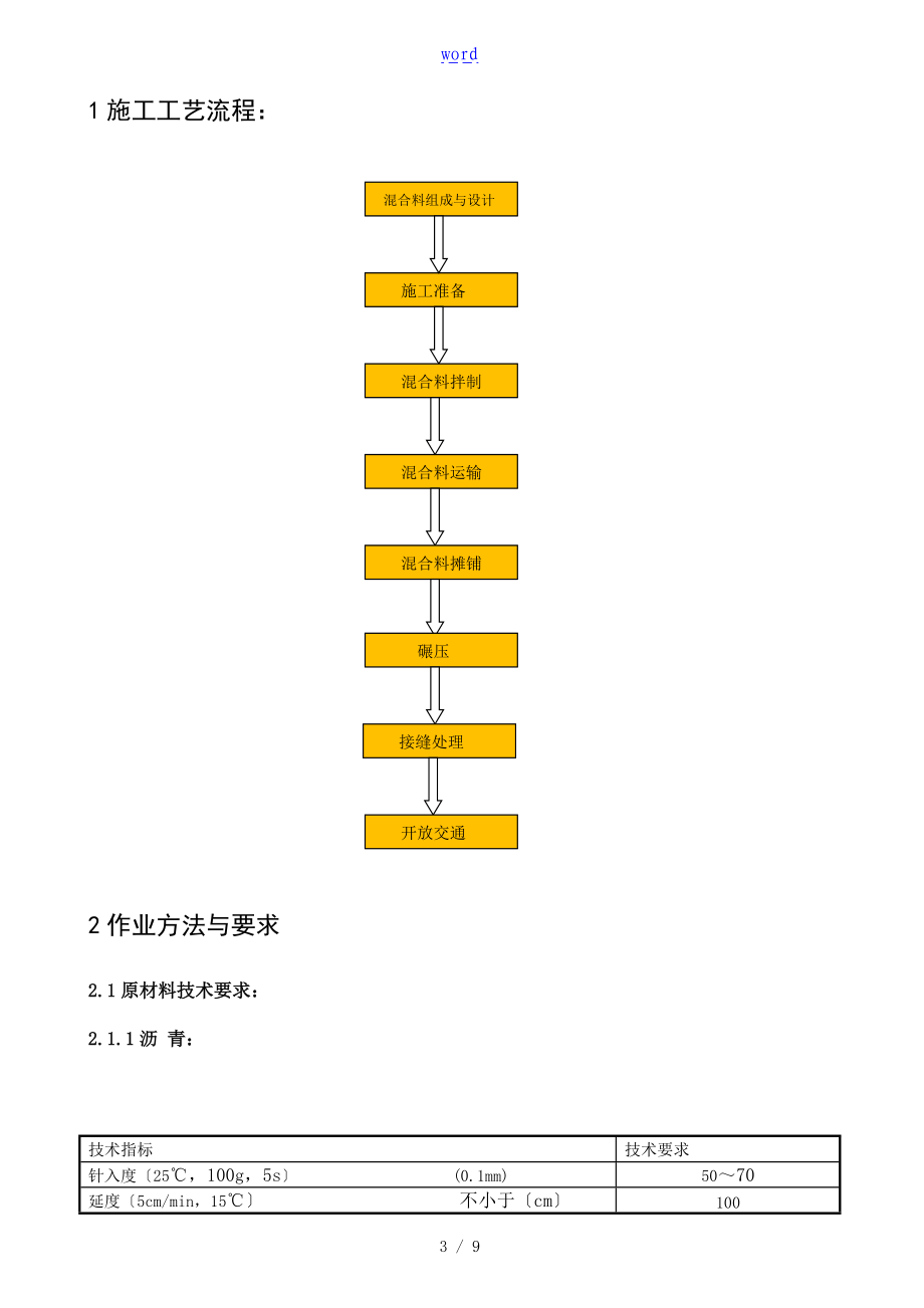 彩色沥青砼路面施工作业指导书.doc_第3页