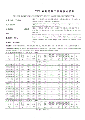 变频电机参数规格-YP.doc