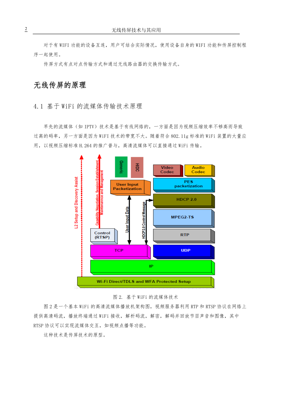 无线传屏技术原理及应用.doc_第2页