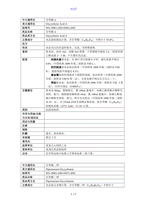 甘草酸系列产品高质量实用标准.doc