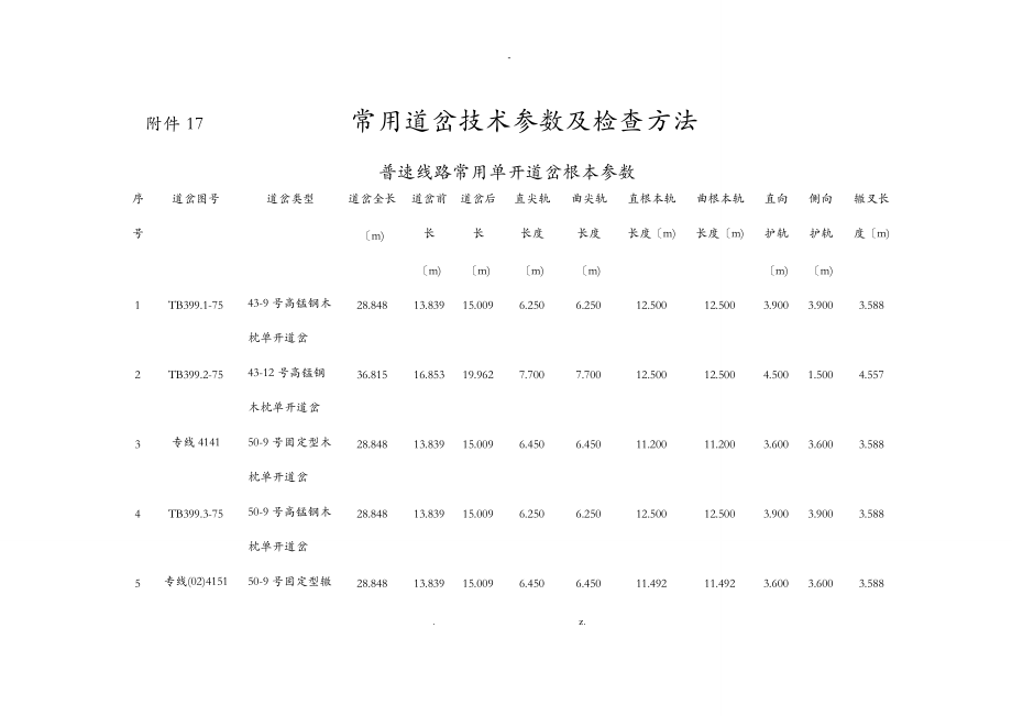 常用道岔技术参数及检查方法.doc_第1页