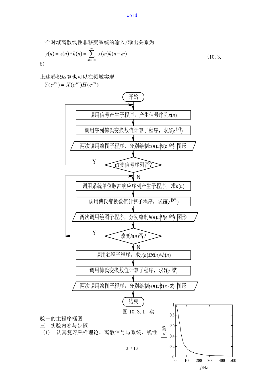 数字信号处理实验一信号系统及系统响应.doc_第3页