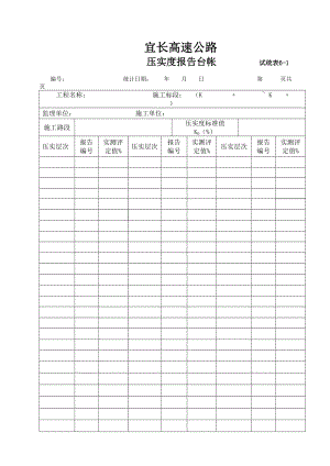 压实度报告台帐-(1).doc
