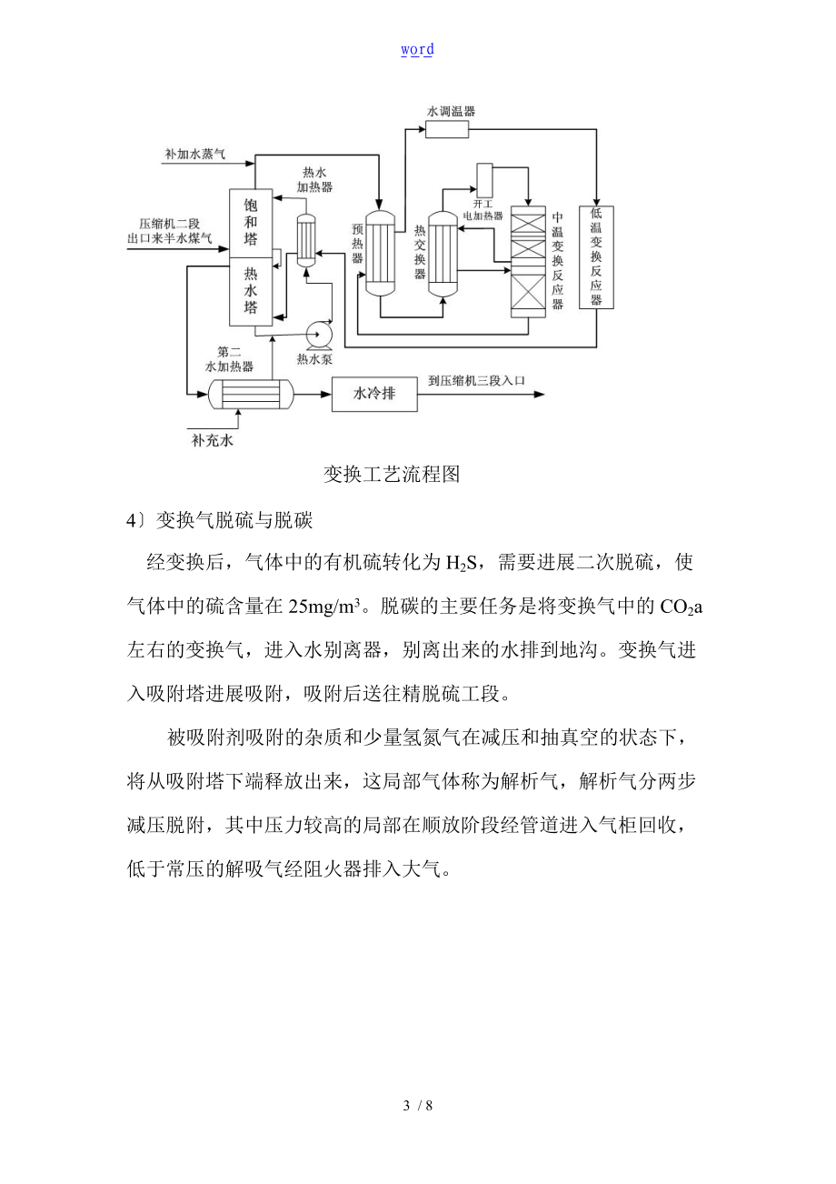 合成氨生产实用工艺介绍.doc_第3页