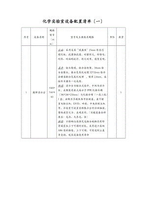 化学实验室设备配置清单一.doc