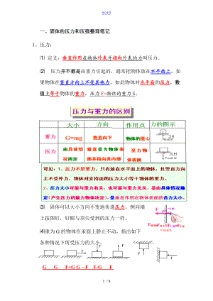 固体的压力和压强整理笔记.doc