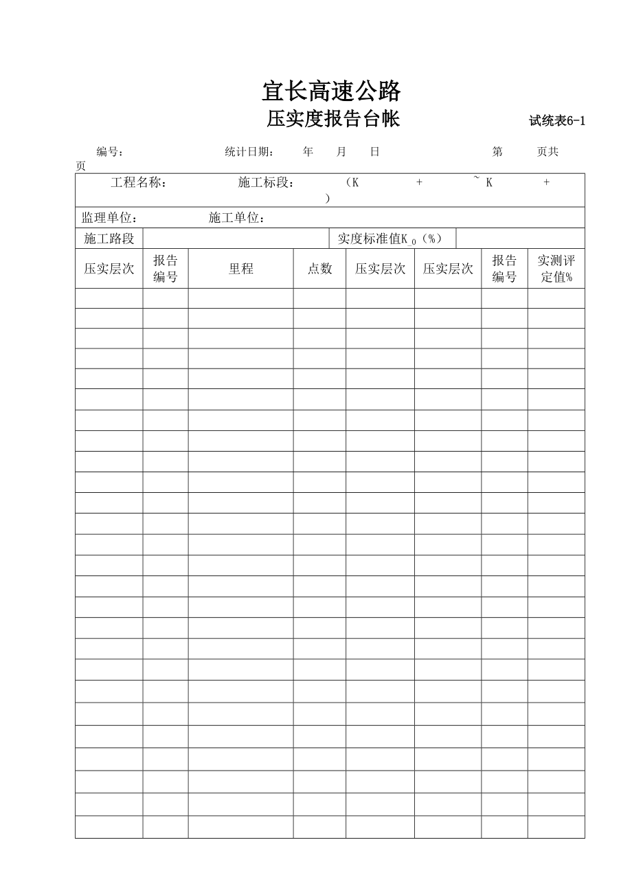 压实度报告台帐-.doc_第1页