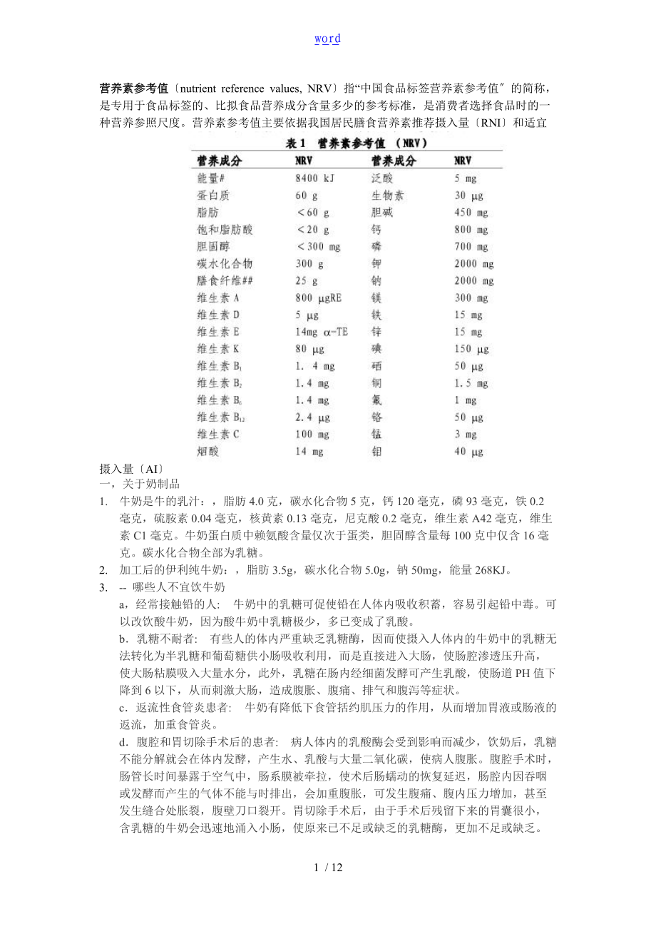 关于某食品地生活小知识.doc_第1页