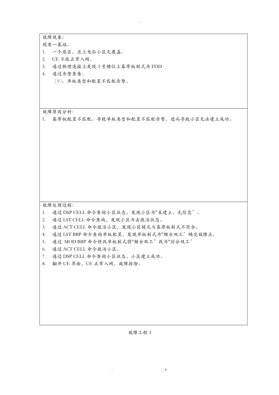 故障处理报告单.doc_第2页