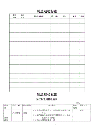 加工制造巡检标准.doc