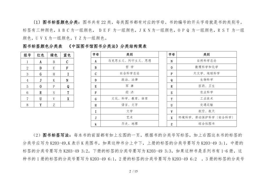 图书分类流程图.doc_第2页