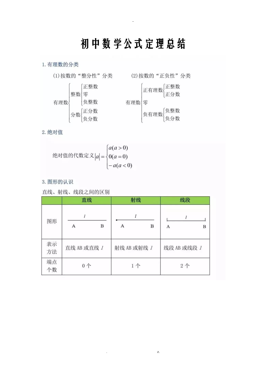 初中数学公式定理总结89869.doc_第1页