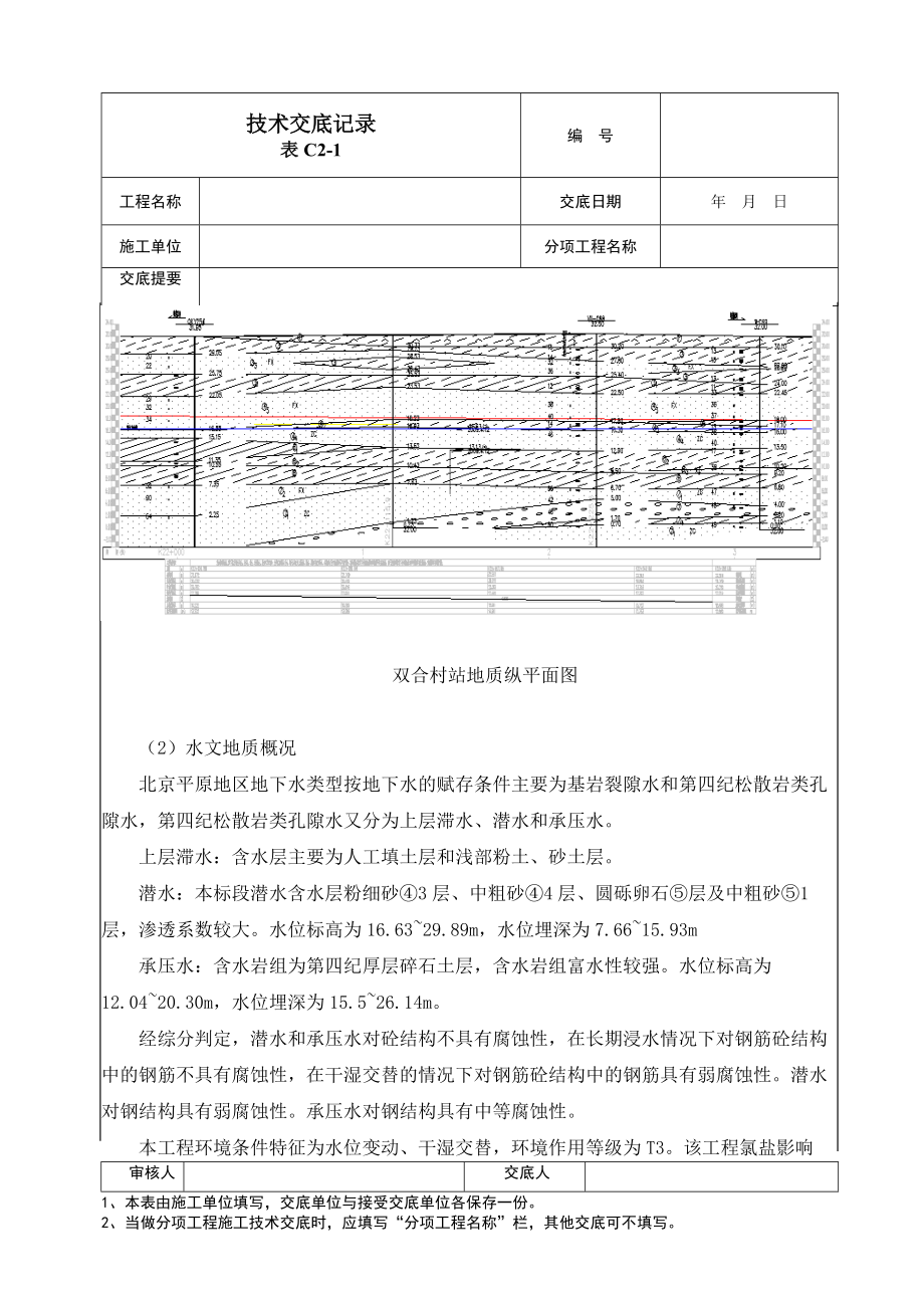 地铁工程技术交底记录.doc_第3页